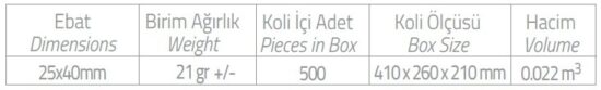 Seife – Bild 2