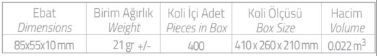 Seife – Bild 2