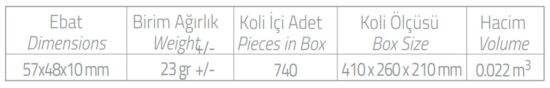 Seife – Bild 2